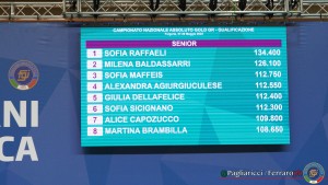 varie foto pagliaricci   simone ferraro lup06412 copia 